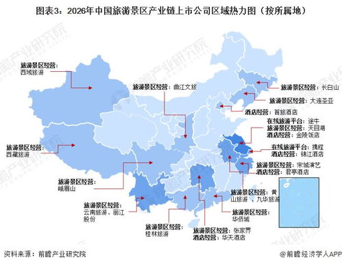 旅游景区产业链全景梳理与区域热力地图分析 旅游业务现状与趋势